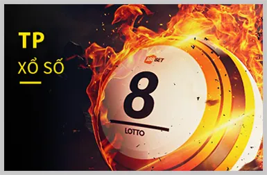 Các loại game Nổ Hũ đa dạng tại 2hu88