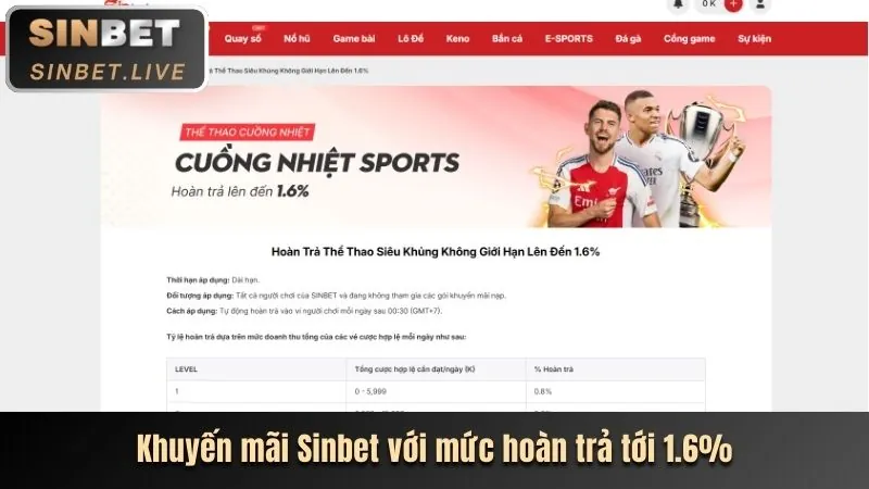 Thưởng chào mừng 2hu88